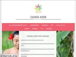 Sites similar to chakrawork.jp