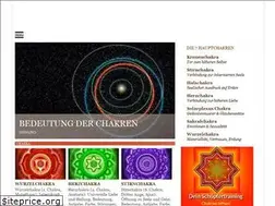Sites similar to chakren.net