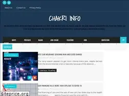 Sites similar to chakriinfo.com