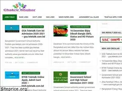 Sites similar to chakrirkhobor.net