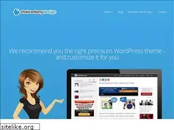 Sites similar to chalcedonydesign.com