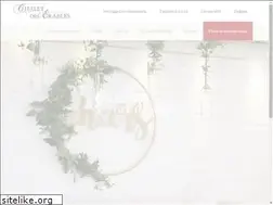 Sites similar to chaletdeserables.com