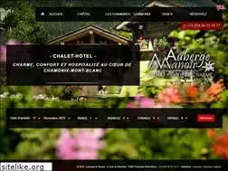 Sites similar to chalethotelchamonix.fr