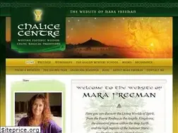Sites similar to chalicecentre.net