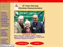 Sites similar to chalkdust.com