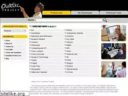 Sites similar to chalkface.com