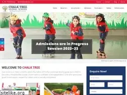 Sites similar to chalktree.com