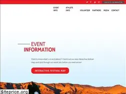 Sites similar to challenge-wanaka.com