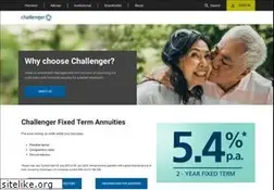 Sites similar to challenger.com.au