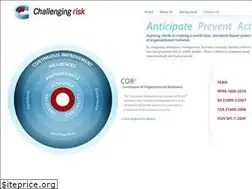 Sites similar to challengingrisk.com