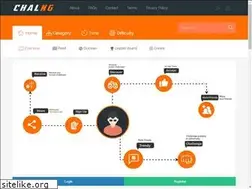 Sites similar to chalng.me