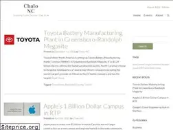 Sites similar to chalonc.com