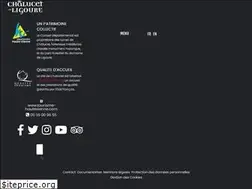 Sites similar to chalucet.com