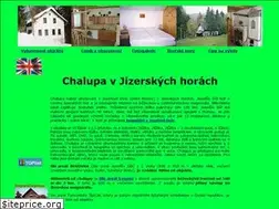 Sites similar to chalupa.biz