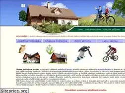 Sites similar to chalupynahorach.eu