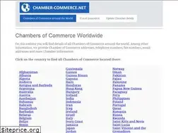 Sites similar to chamber-commerce.net