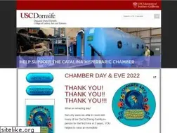 Sites similar to chamberday.org