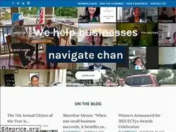 Sites similar to chamberect.com