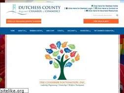 Sites similar to chamberfdn.org