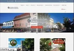 Sites similar to chamberway.com