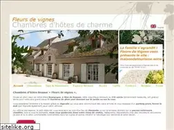 Sites similar to chambre-d-hote-beaune.com