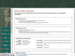 Sites similar to chambre36.free.fr