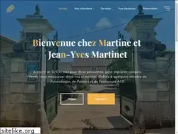Sites similar to chambrehote.net
