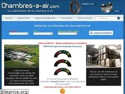 Sites similar to chambres-a-air.com