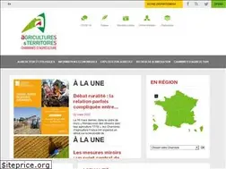 Sites similar to chambres-agriculture.fr
