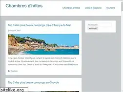 Sites similar to chambres-d-hotes-fr.com
