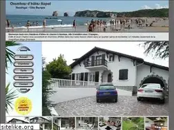 Sites similar to chambresdhotes-kopol.com