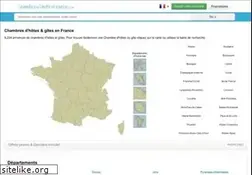 Sites similar to chambresdhotesfrance.com