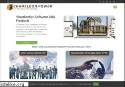 Sites similar to chameleonpower.com