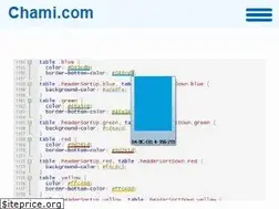 Sites similar to chami.com