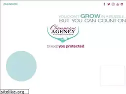 Sites similar to champagneteam.com