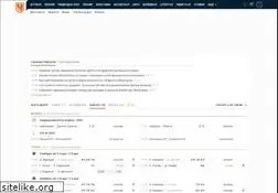 Sites similar to championat.tv