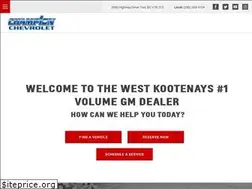 Sites similar to championgm.com