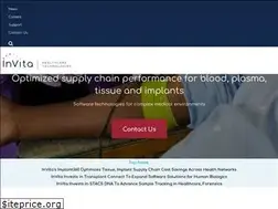 Sites similar to championmt.com