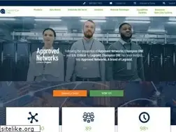 Sites similar to championone.com