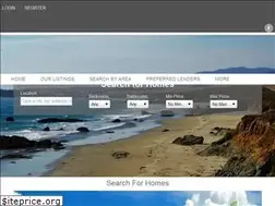 Sites similar to championrealestateproperties.com