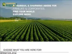 Sites similar to championsranch.club