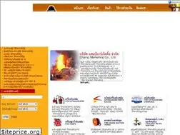 Sites similar to champmarketing.com