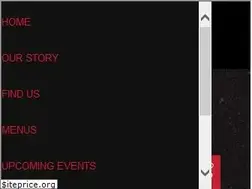 Sites similar to champps.com
