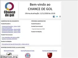 Sites similar to chancedegol.com.br