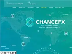 Sites similar to chancefx.com