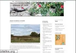 Sites similar to chanceofrain.com