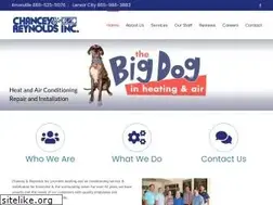 Sites similar to chanceyreynolds.com