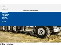 Sites similar to chandlerconcrete.com