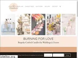 Sites similar to chandlerie.com