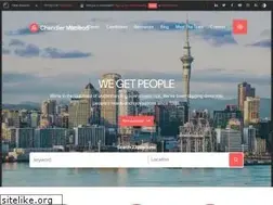 Sites similar to chandlermacleod.co.nz